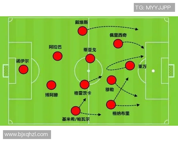 塞浦路斯与俄罗斯足球对决前瞻分析及战术解析