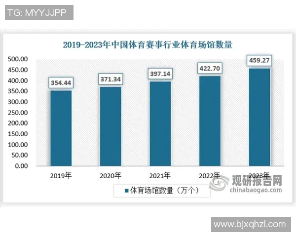 2023年全球足球明星排名数据详解与分析表格展示